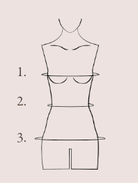 Alpha measurement diagram